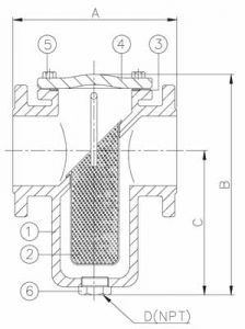 basket-strainer